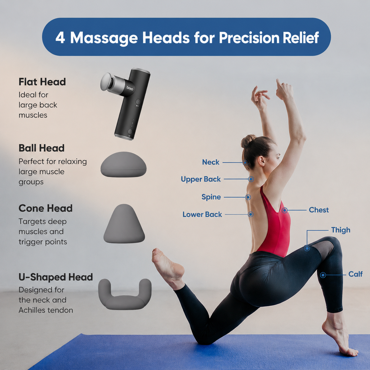 Breo S1 Mini Massage Gun