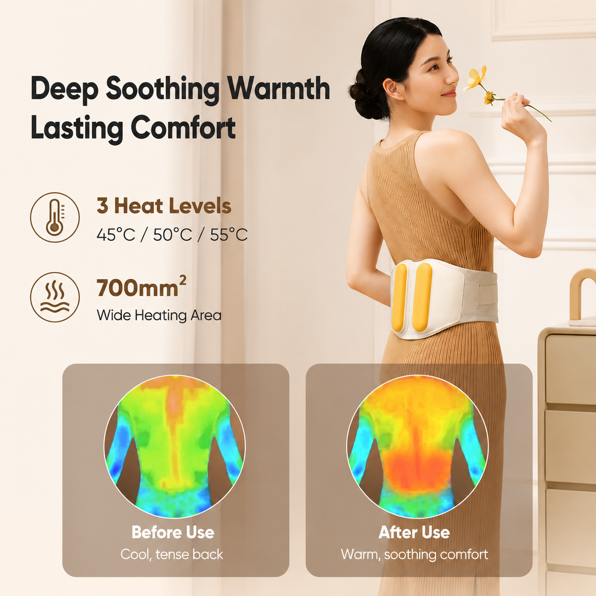Breo Y2 Waist Massager
