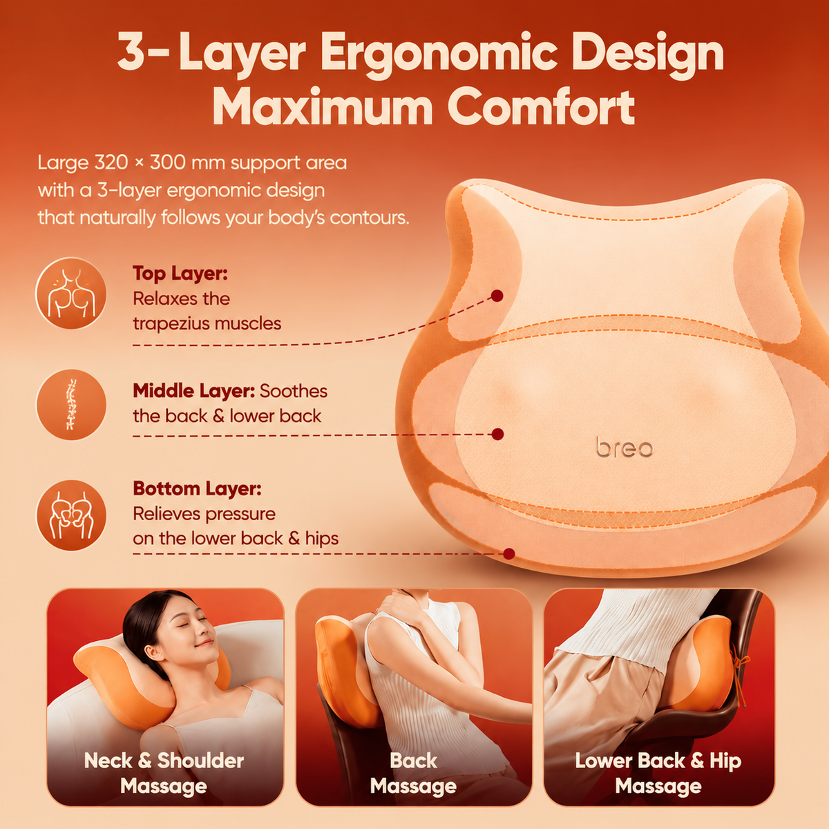 Breo Back 2F Back Massager