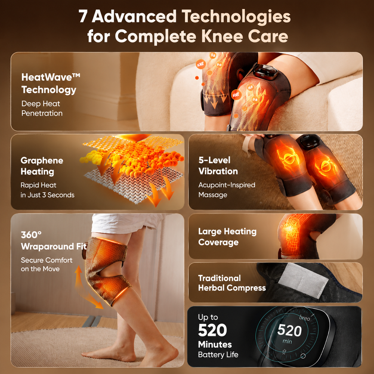 Breo X2 Knee Massager – BREO Philippines