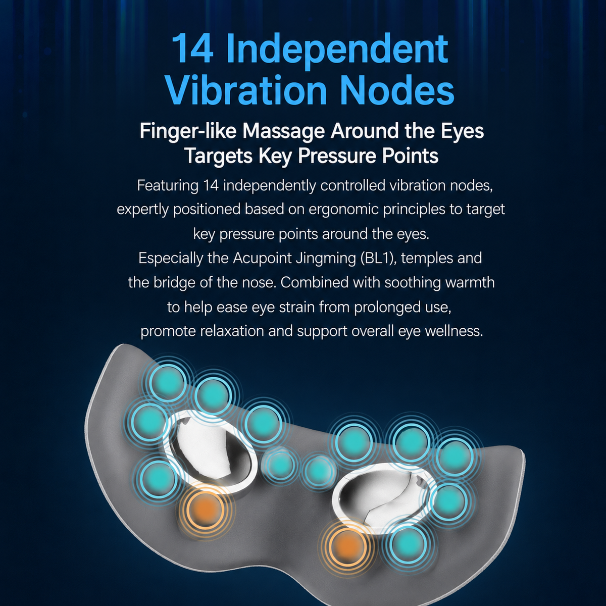 Breo See 7 Eye Massager