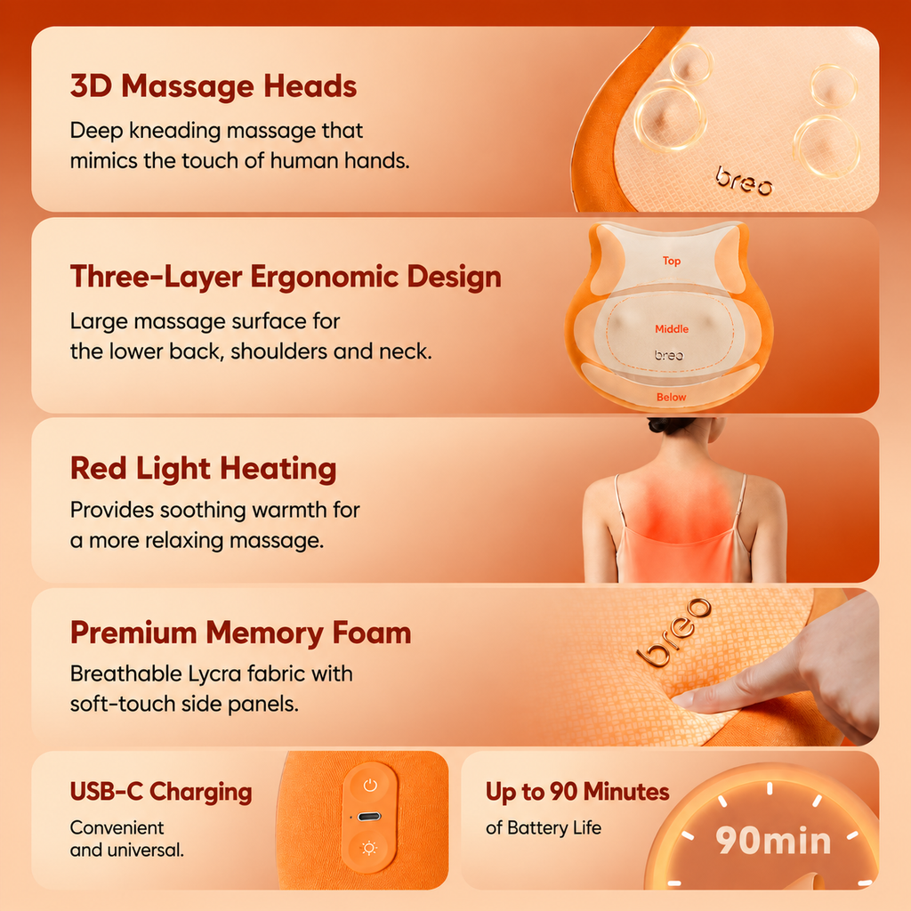 Breo Back 2F Back Massager