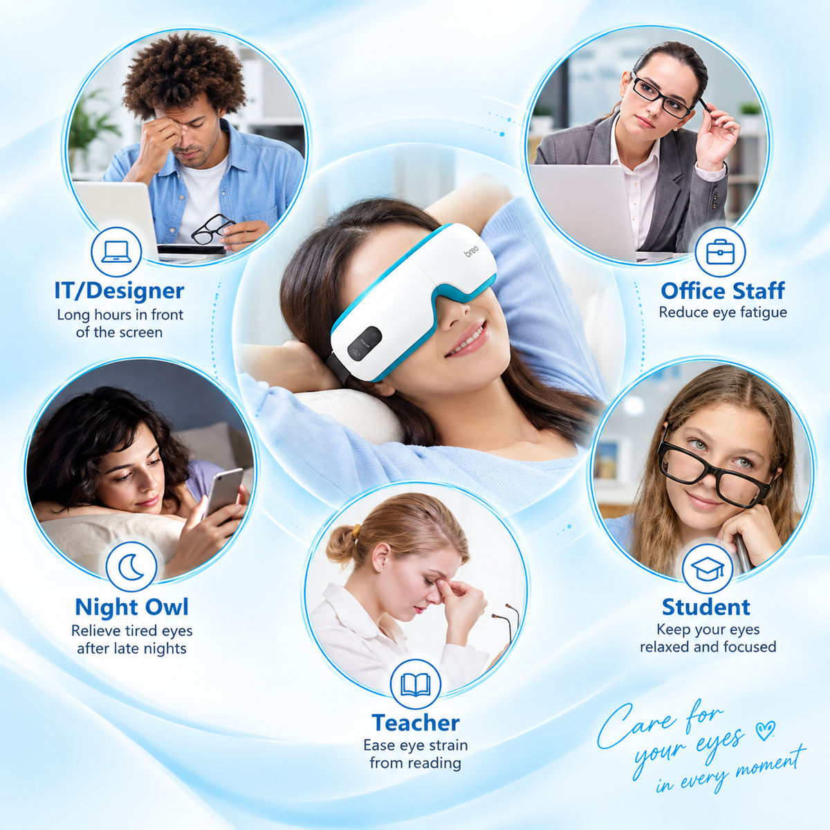 Breo iSee 3S Eye Massager