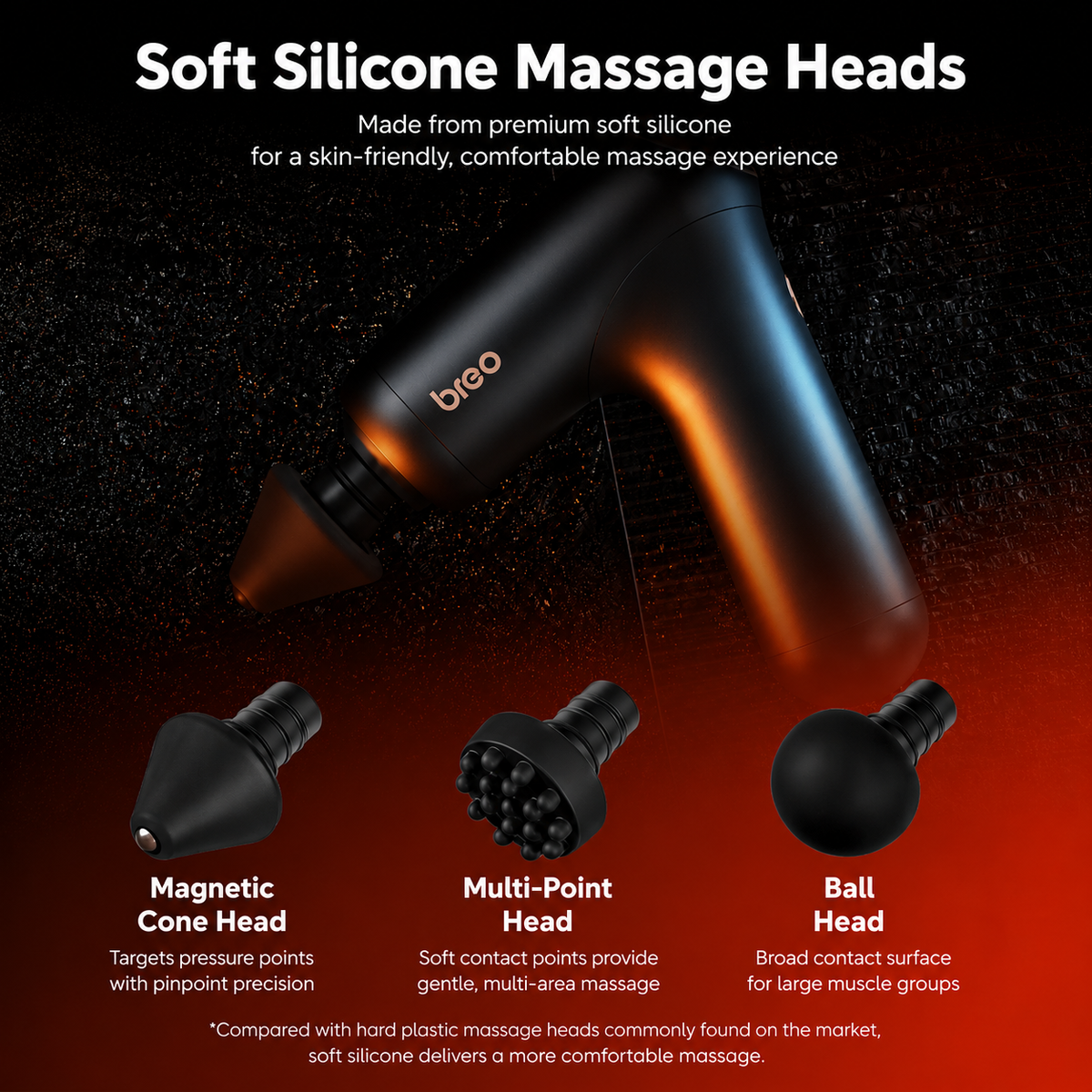 Breo Lucky 7 Massage Gun
