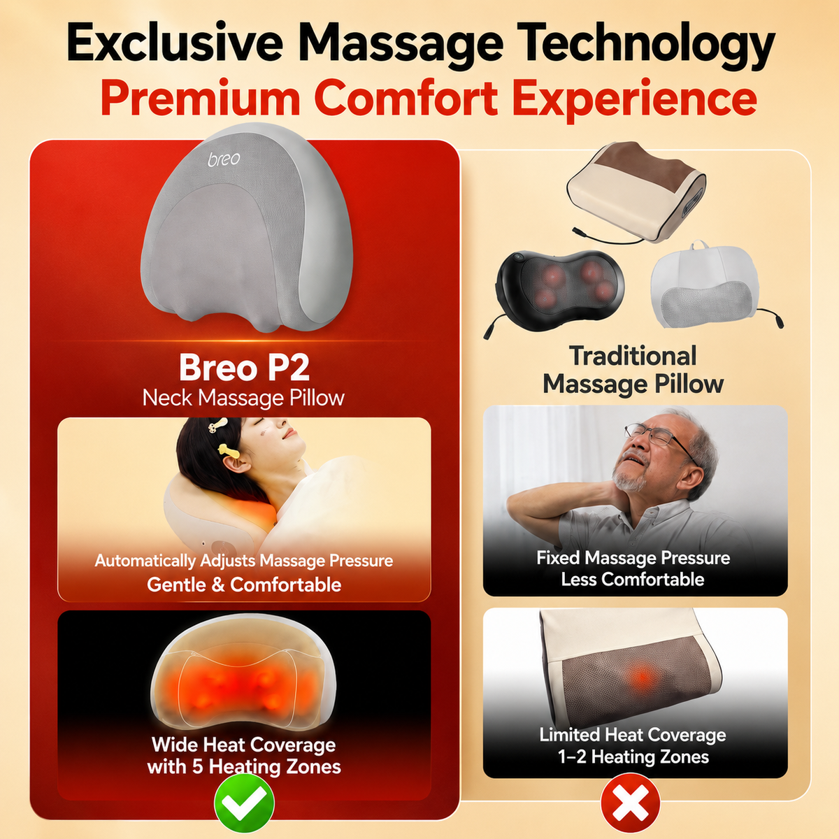 Breo P2 Neck Massager Pillow