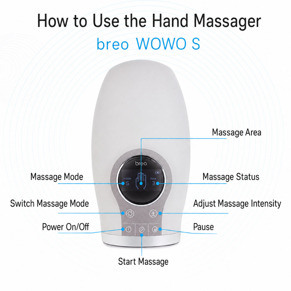 Breo WOWO S Hand Massager