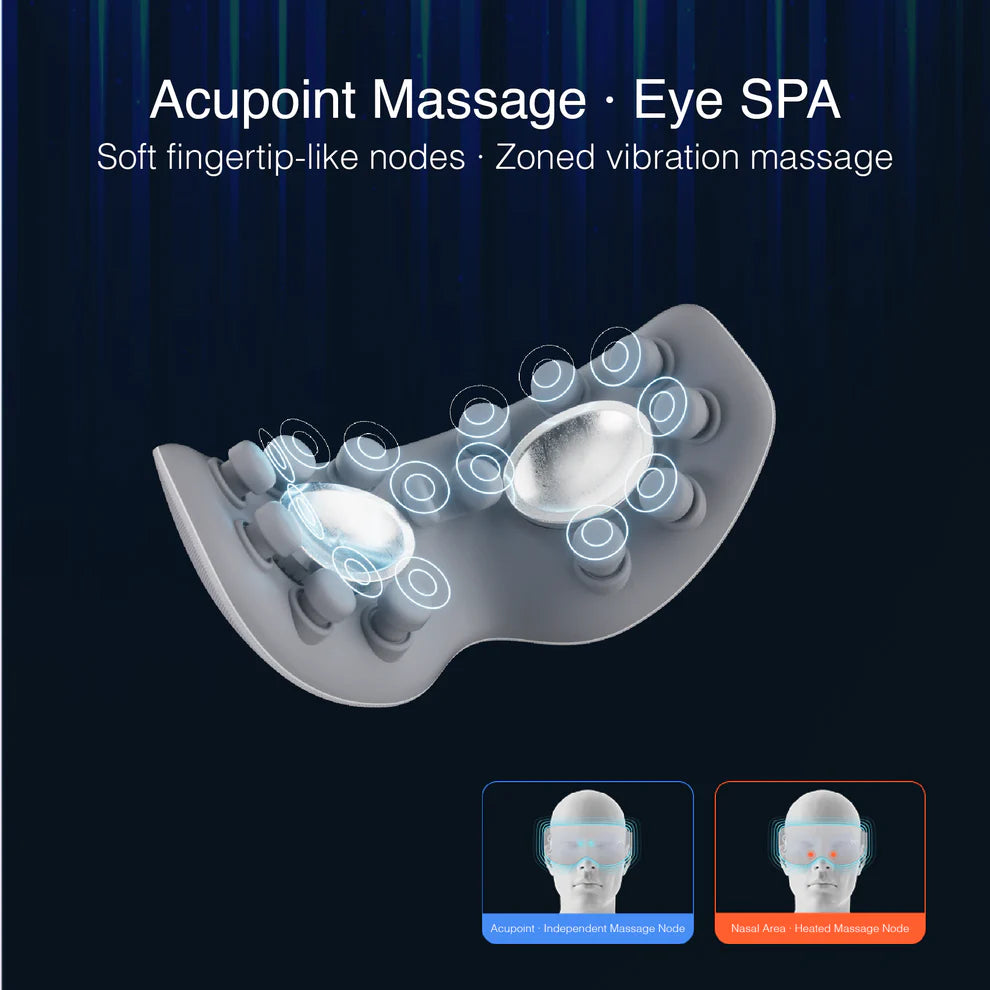 Breo See 7 Eye Massager